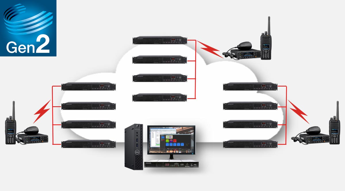 ENHANCED NEXEDGE NXDN Gen2 Trunking