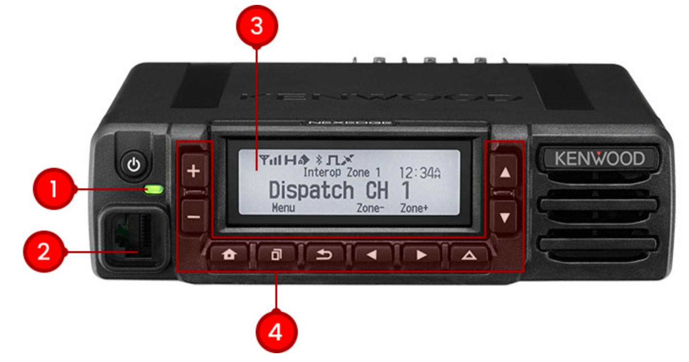 NX-3000 mobile key features